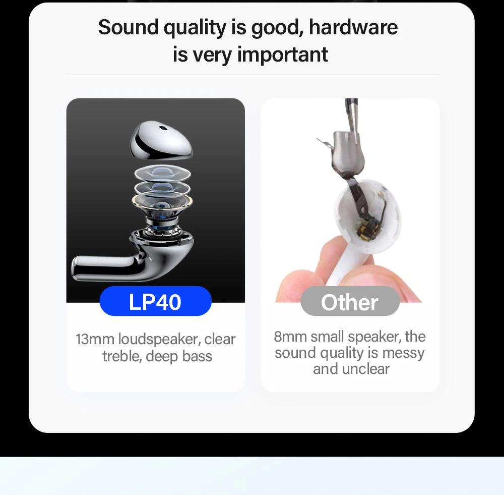 Original Lenovo LP40 drahtlose kopfhörer TWS Bluetooth Kopfhörer Touch Control Sport Headset Stereo Ohrhörer Für Telefon Android