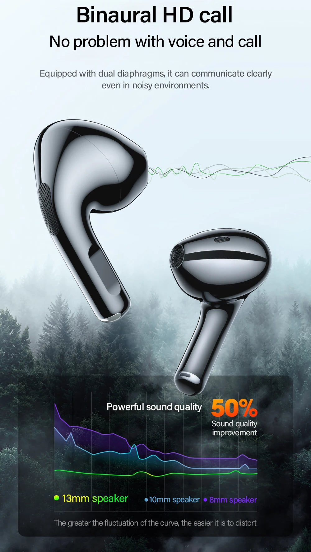 Original Lenovo LP40 drahtlose kopfhörer TWS Bluetooth Kopfhörer Touch Control Sport Headset Stereo Ohrhörer Für Telefon Android