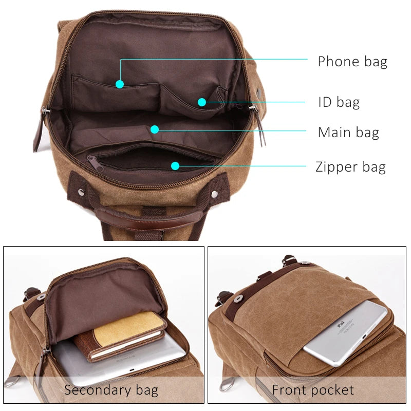 Neuer kleiner Canvas-Rucksack für Herren, Reiserucksack, multifunktionale Umhängetasche für Damen, Laptop-Rucksack, Schultaschen, Tagesrucksack für Damen
