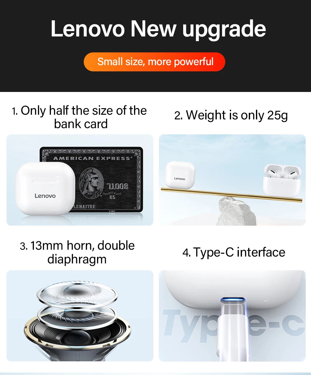 Original Lenovo LP40 drahtlose kopfhörer TWS Bluetooth Kopfhörer Touch Control Sport Headset Stereo Ohrhörer Für Telefon Android