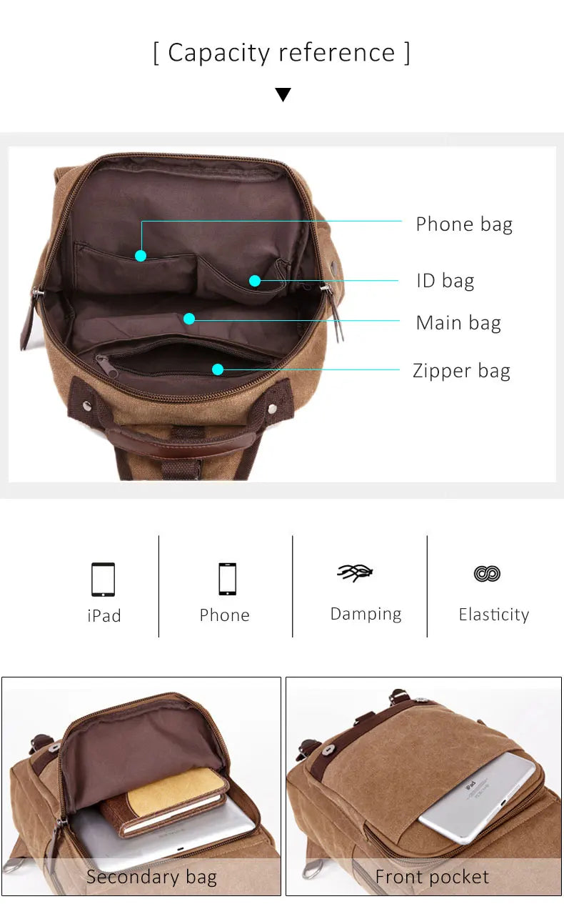 Neuer kleiner Canvas-Rucksack für Herren, Reiserucksack, multifunktionale Umhängetasche für Damen, Laptop-Rucksack, Schultaschen, Tagesrucksack für Damen
