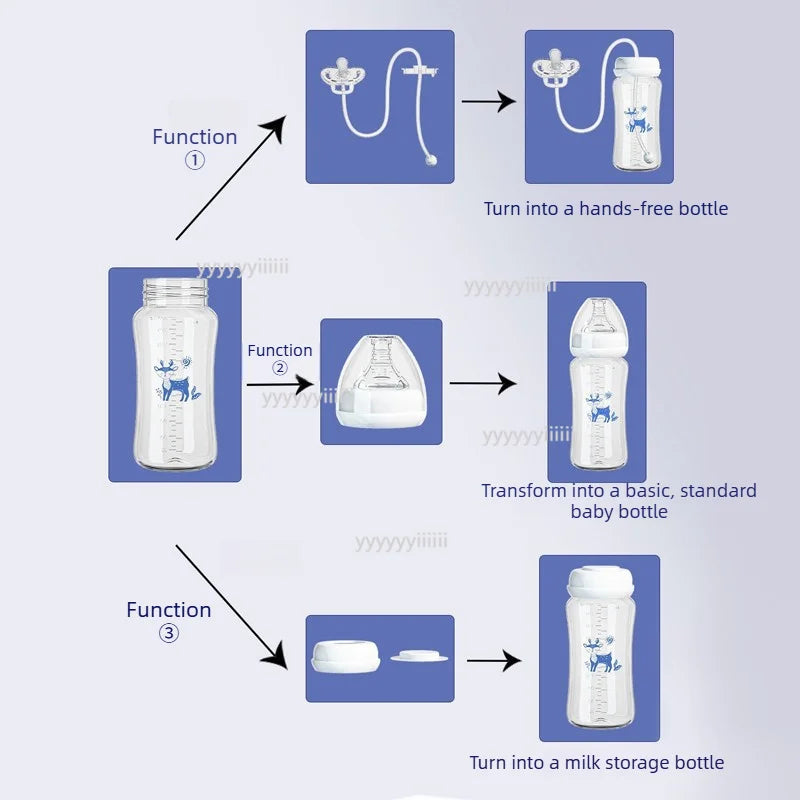 3-in-1 Freihändige Babyflasche 300ML mit Weitem Hals, Anti-Tropf-Schwerkraftstrohhalm und Milchaufbewahrungsflasche mit Sauger