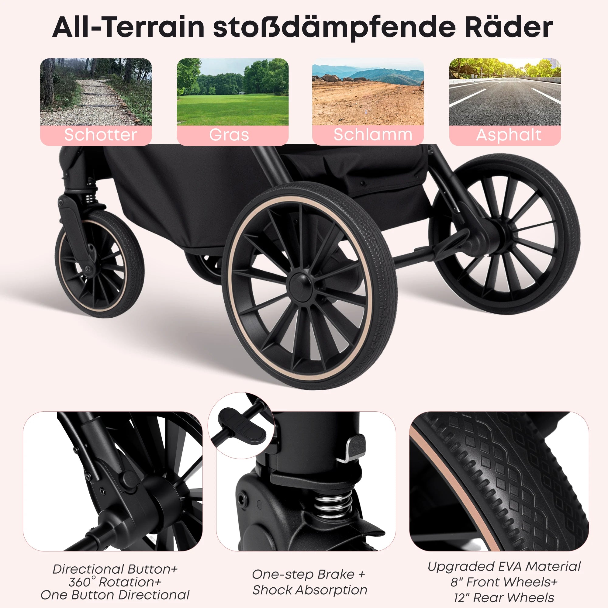 4-in-1-Kinderwagen mit Babyschale und ISOFIX-Basis, multifunktionaler, umkehrbarer Kinderwagen für Neugeborene, Hochsitz-Reisesystem