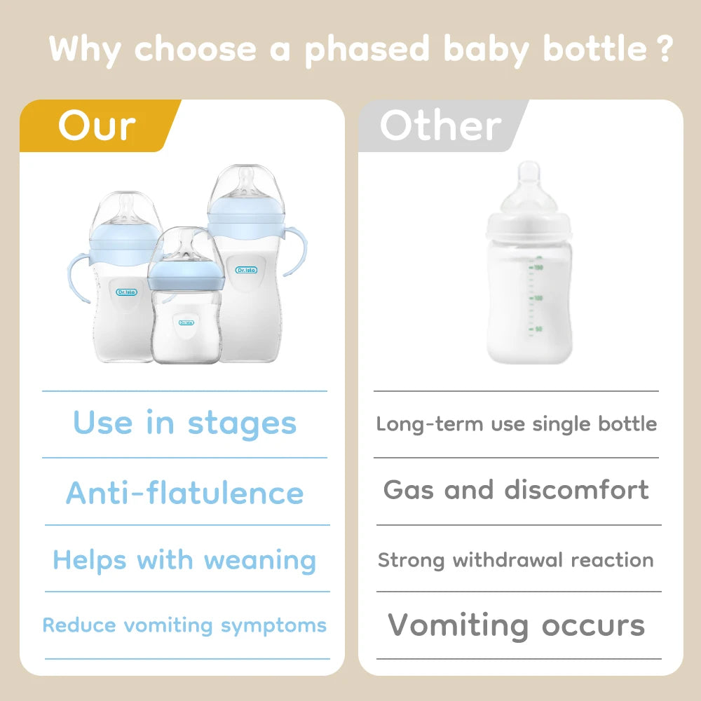 Baby PP Bottle 150/240/330ML Newborn Baby Bottle with Handle Milk Bottle Newborn Baby Bottles Feeding Accessories BPA-Free
