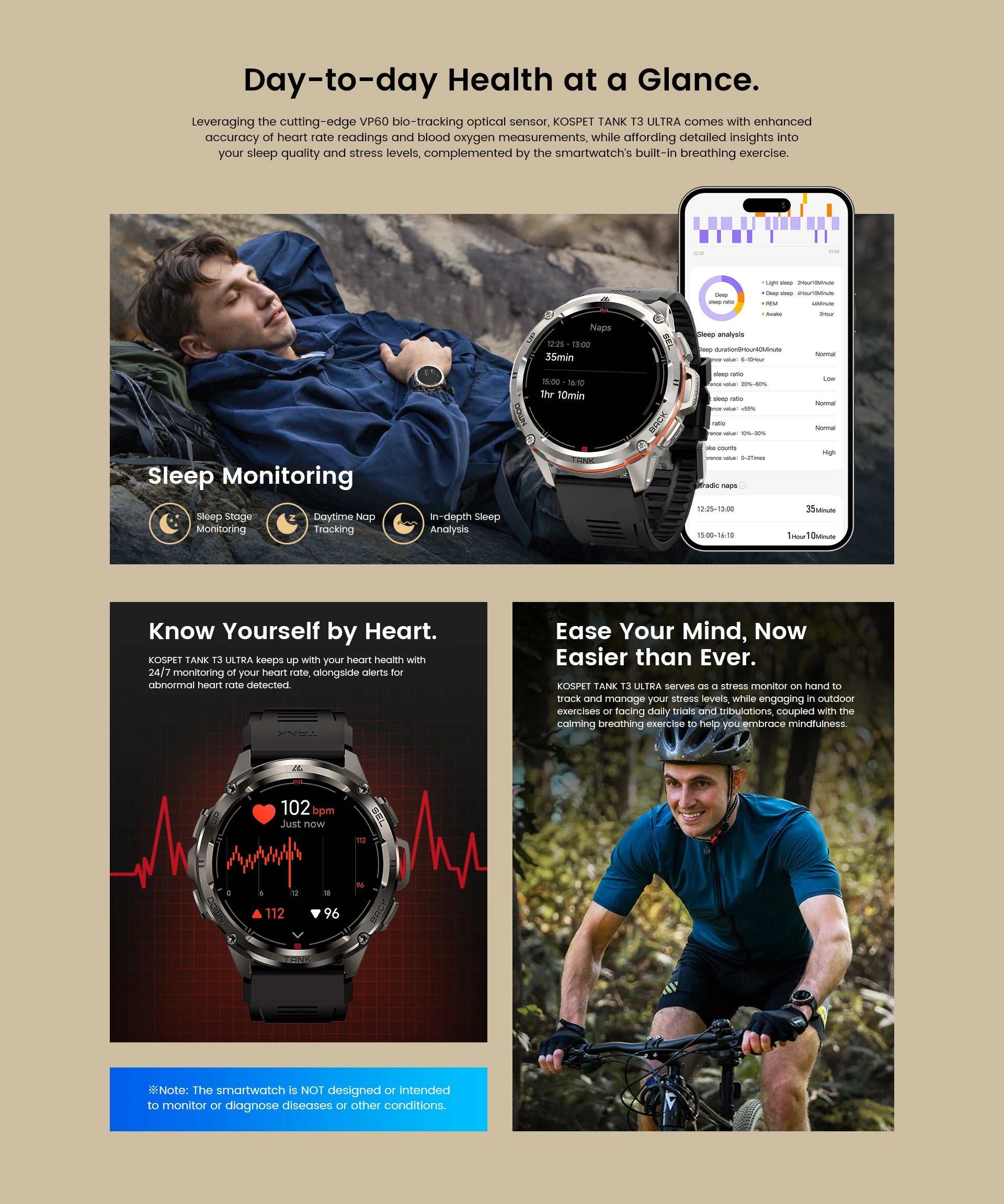 2025 KOSPET TANK T3 Ultra GPS Smart Uhr Für Männer Smartwatch Frauen 470 mAh Batterie Digitale Fitness AMOLED AOD Bluetooth uhren