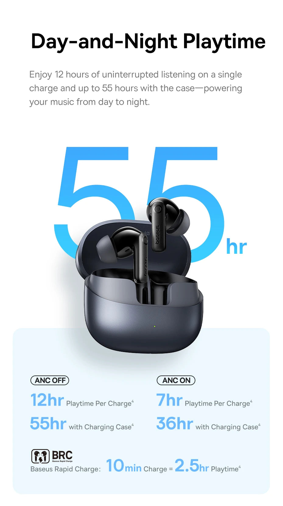 Baseus EP10 Pro ANC Ohrhörer, kabellose Bluetooth 6.0-Kopfhörer, 50 dB, Echtzeit-Adaptive-Kopfhörer, 6 Mikrofon, hochauflösende LDAC IP55-Ohrhörer