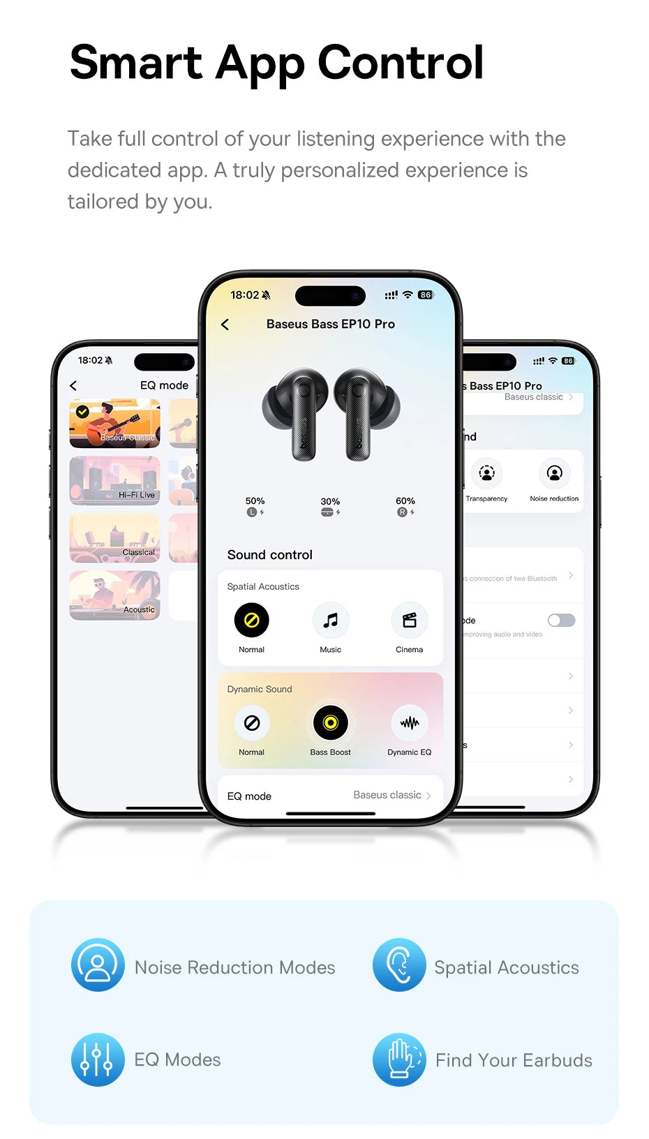 Baseus EP10 Pro ANC Ohrhörer, kabellose Bluetooth 6.0-Kopfhörer, 50 dB, Echtzeit-Adaptive-Kopfhörer, 6 Mikrofon, hochauflösende LDAC IP55-Ohrhörer
