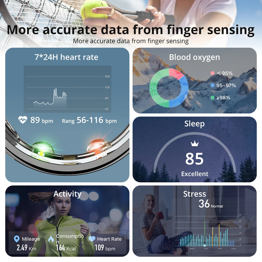 COLMI R10 Smart Ring mit Ladeetui für Männer und Frauen, Gesundheits- und Schlafmonitor, 5ATM wasserdicht, Multi-Sport-Modus
