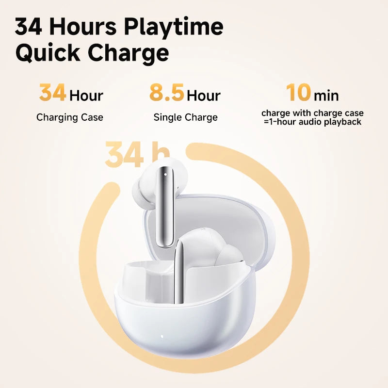 QCY MeloBuds Pro Adaptive Hybrid Active Noise Cancelling Kabellose Ohrhörer 46 dB Bluetooth 5.3 LDAC Hi-Res Audio 34H Ohrhörer Bequeme Passform