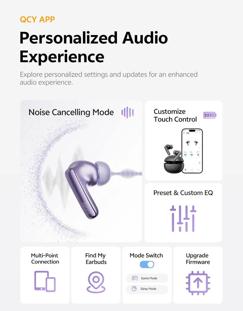 QCY MeloBuds N70 Adaptive ANC Wireless Earbuds Bluetooth 6.0 LDAC Hi-Res Audio 6 Mikrofone Wireless Charging Kopfhörer 50 Stunden IPX5