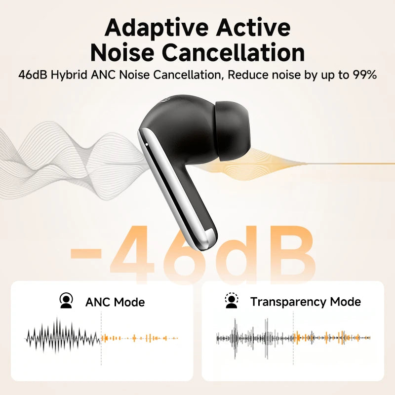 QCY MeloBuds Pro Adaptive Hybrid Active Noise Cancelling Kabellose Ohrhörer 46 dB Bluetooth 5.3 LDAC Hi-Res Audio 34H Ohrhörer Bequeme Passform
