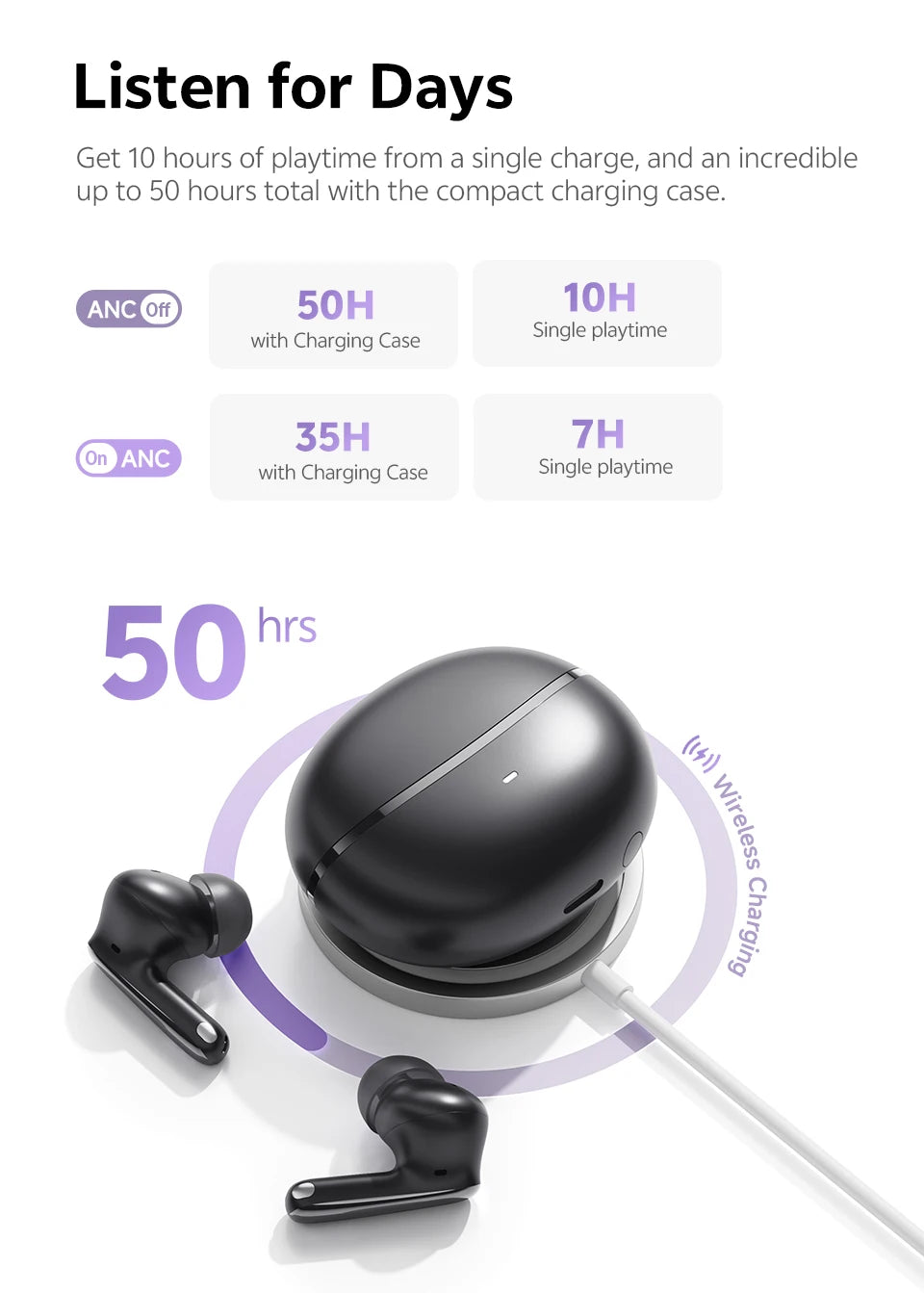 QCY MeloBuds N70 Adaptive ANC Wireless Earbuds Bluetooth 6.0 LDAC Hi-Res Audio 6 Mikrofone Wireless Charging Kopfhörer 50 Stunden IPX5