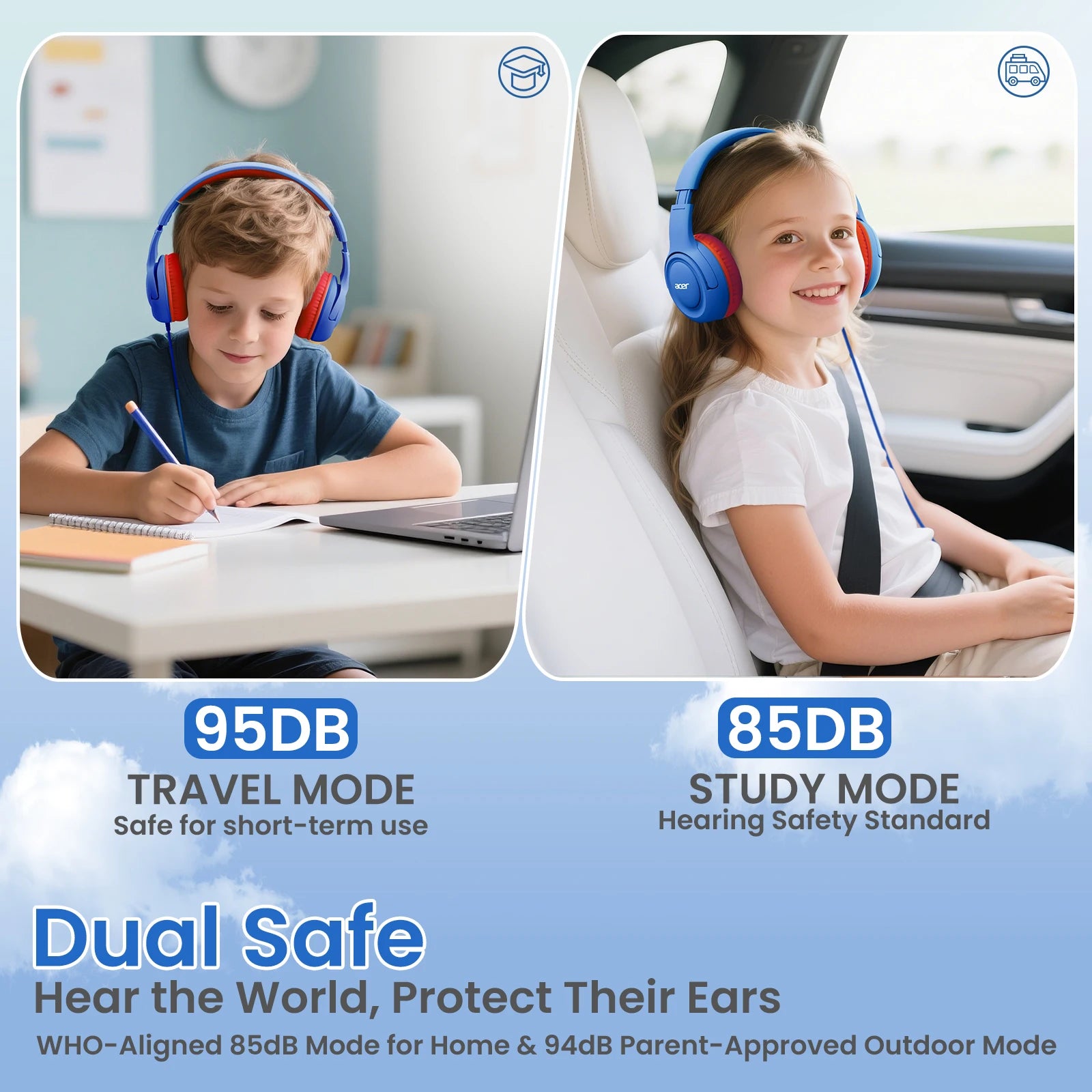 Acer Kinder-Kopfhörer, kabelgebunden, für die Schule, 85/94 dB Lautstärkeregler, faltbares Stereo-Sound-Headset für Kinder, Lerntablett, IPad, PC