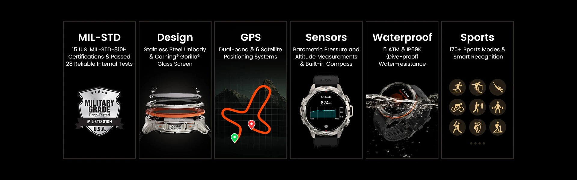 2025 KOSPET TANK T3 Ultra GPS Smart Uhr Für Männer Smartwatch Frauen 470 mAh Batterie Digitale Fitness AMOLED AOD Bluetooth uhren