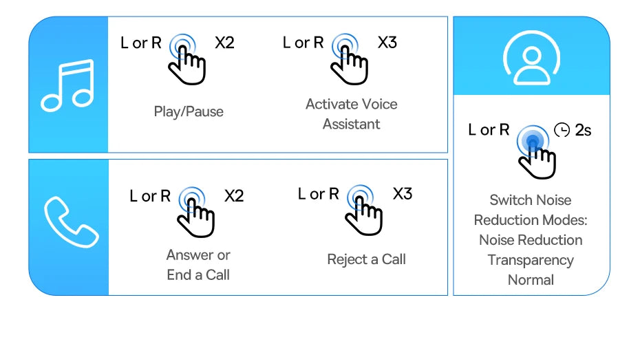 Baseus EP10 Pro ANC Ohrhörer, kabellose Bluetooth 6.0-Kopfhörer, 50 dB, Echtzeit-Adaptive-Kopfhörer, 6 Mikrofon, hochauflösende LDAC IP55-Ohrhörer