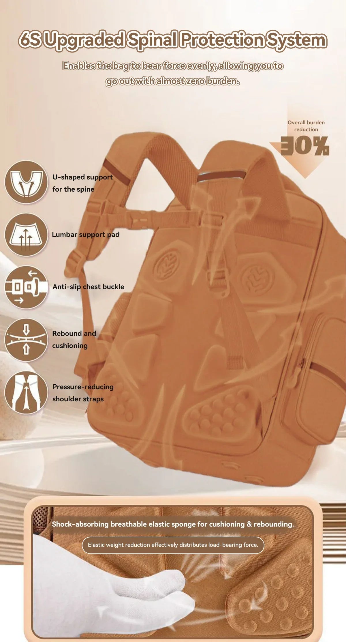Capybara Waterproof Backpack