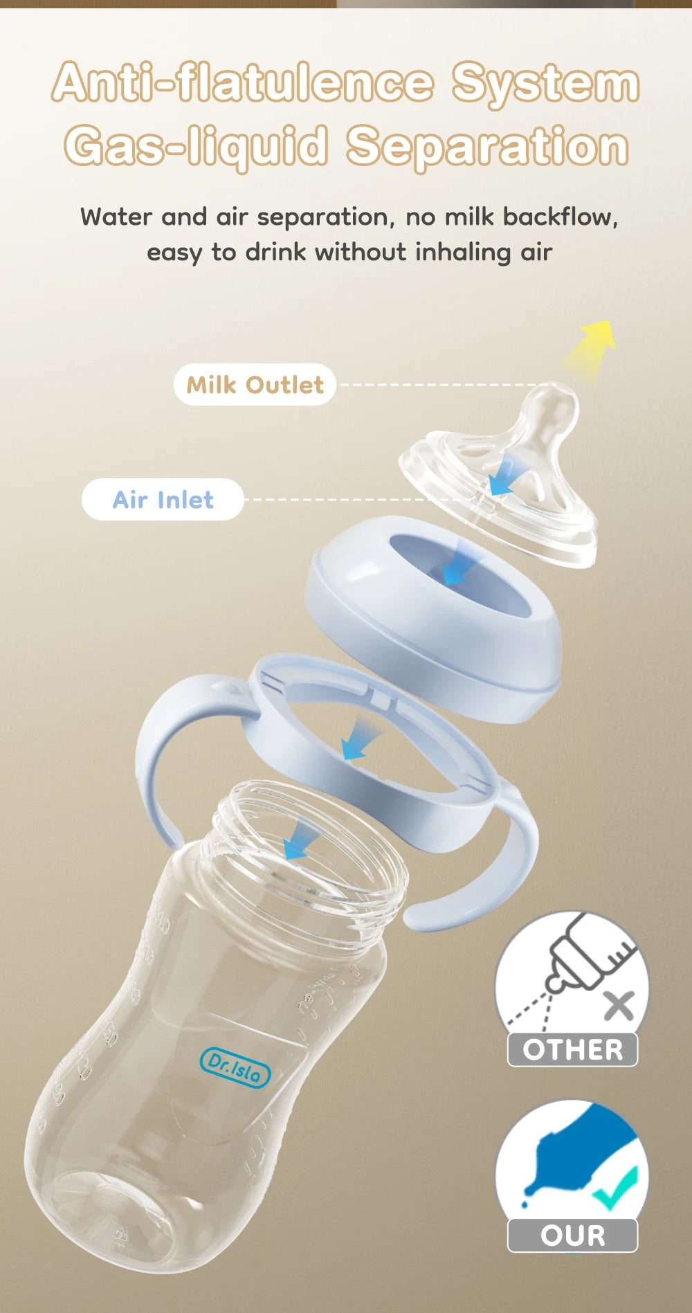 Baby PP Bottle 150/240/330ML Newborn Baby Bottle with Handle Milk Bottle Newborn Baby Bottles Feeding Accessories BPA-Free