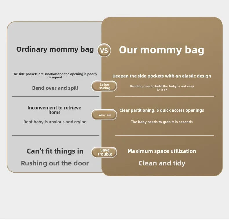 Rucksack für Mutter und Baby, großes Fassungsvermögen, leichte Baby-Aufbewahrungstasche für Mütter zum Ausgehen