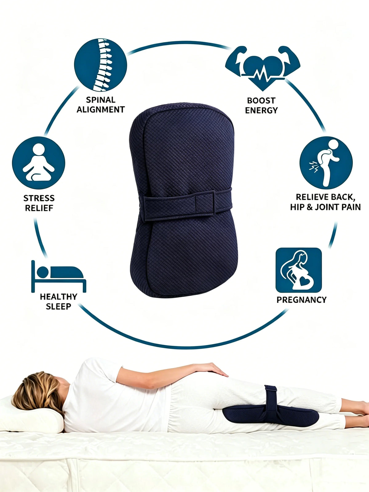1-Piece Knee Pillow, Ergonomic Side Pillow for Side Sleepers, Back, Legs, Hips, Joints, Pregnancy, Sciatica, Neuralgia, Relief