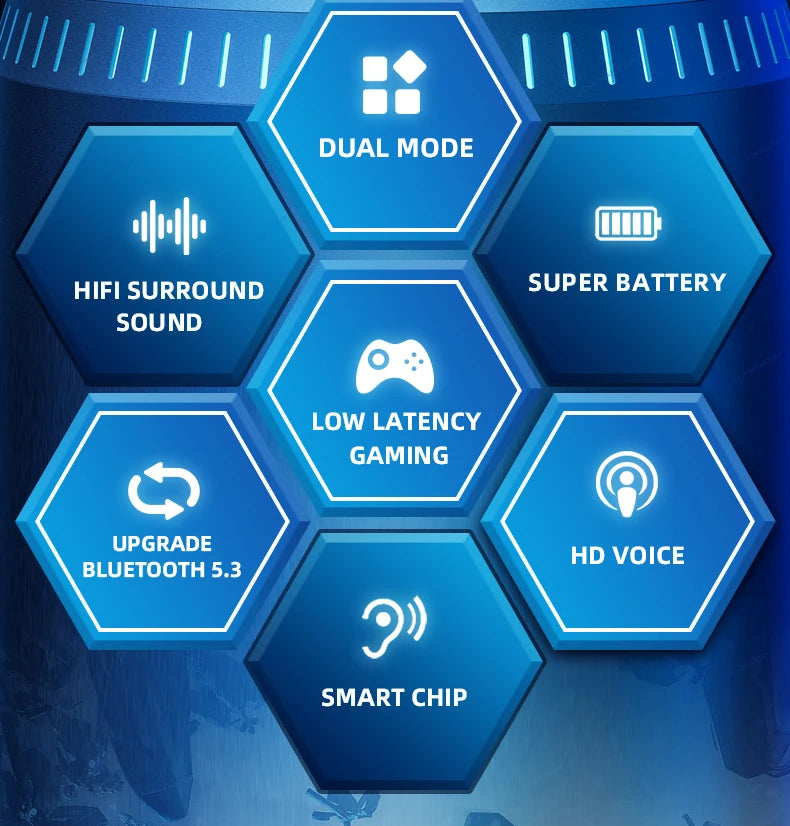 Lenovo GM2 Pro TWS Wireless HIFI Stereo Headset Kopfhörer mit geringer Latenz Gaming Musik Dual Mode Ohrhörer Musik Sport Headset
