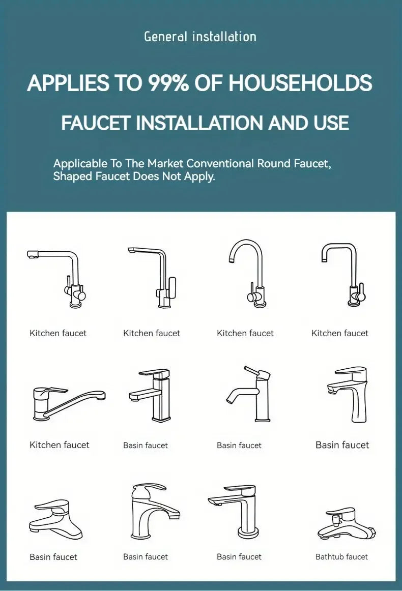 1 Stück 1080 °   Schwenkbarer Küchenarmatur-Verlängerung aus Edelstahl, universell, spritzwassergeschützt, Dual-Modus, Badezimmer-Waschbecken-Zubehör mit Adapter
