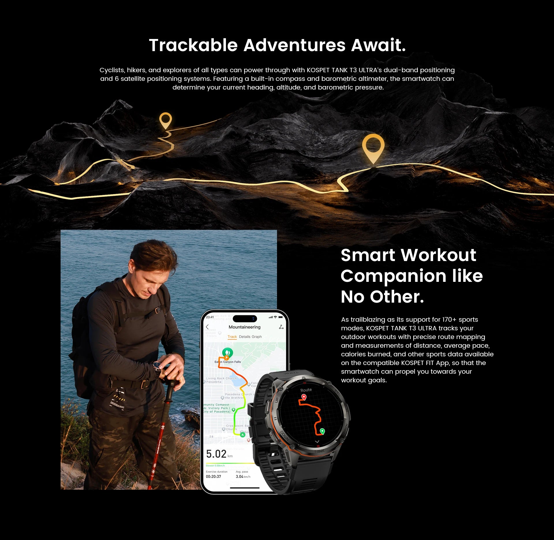 2025 KOSPET TANK T3 Ultra GPS Smart Uhr Für Männer Smartwatch Frauen 470 mAh Batterie Digitale Fitness AMOLED AOD Bluetooth uhren
