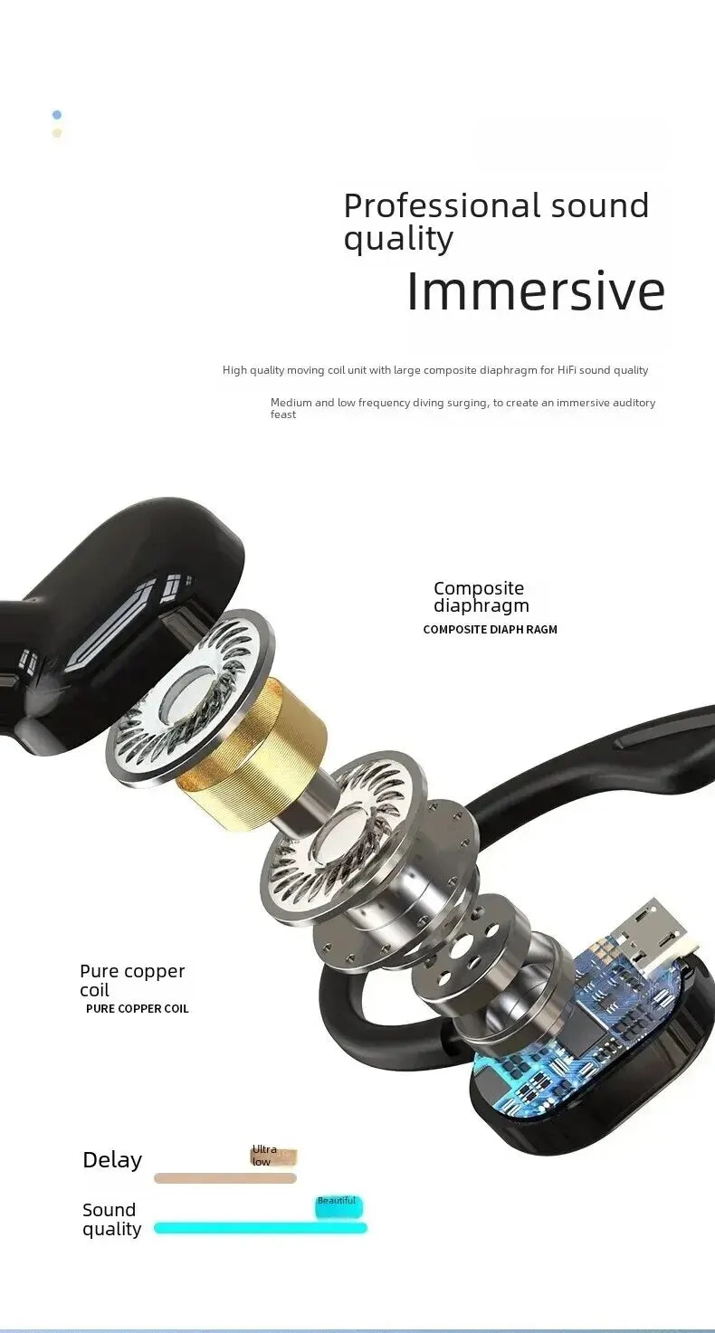 Bluetooth 5.2 Wireless Headset Einzelne Ohrbügel Ohrstöpsel Ultra Lange Akkulaufzeit Business Kopfhörer Handy Kopfhörer Ohrhörer