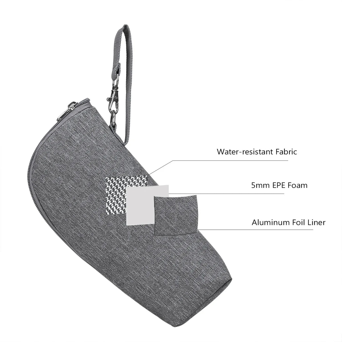 Baby Bottle Warmer Bag Portable Infant Feeding Bottle Aluminum Foil Insulation Outing Stroller Hanging Bag for Storage Cups