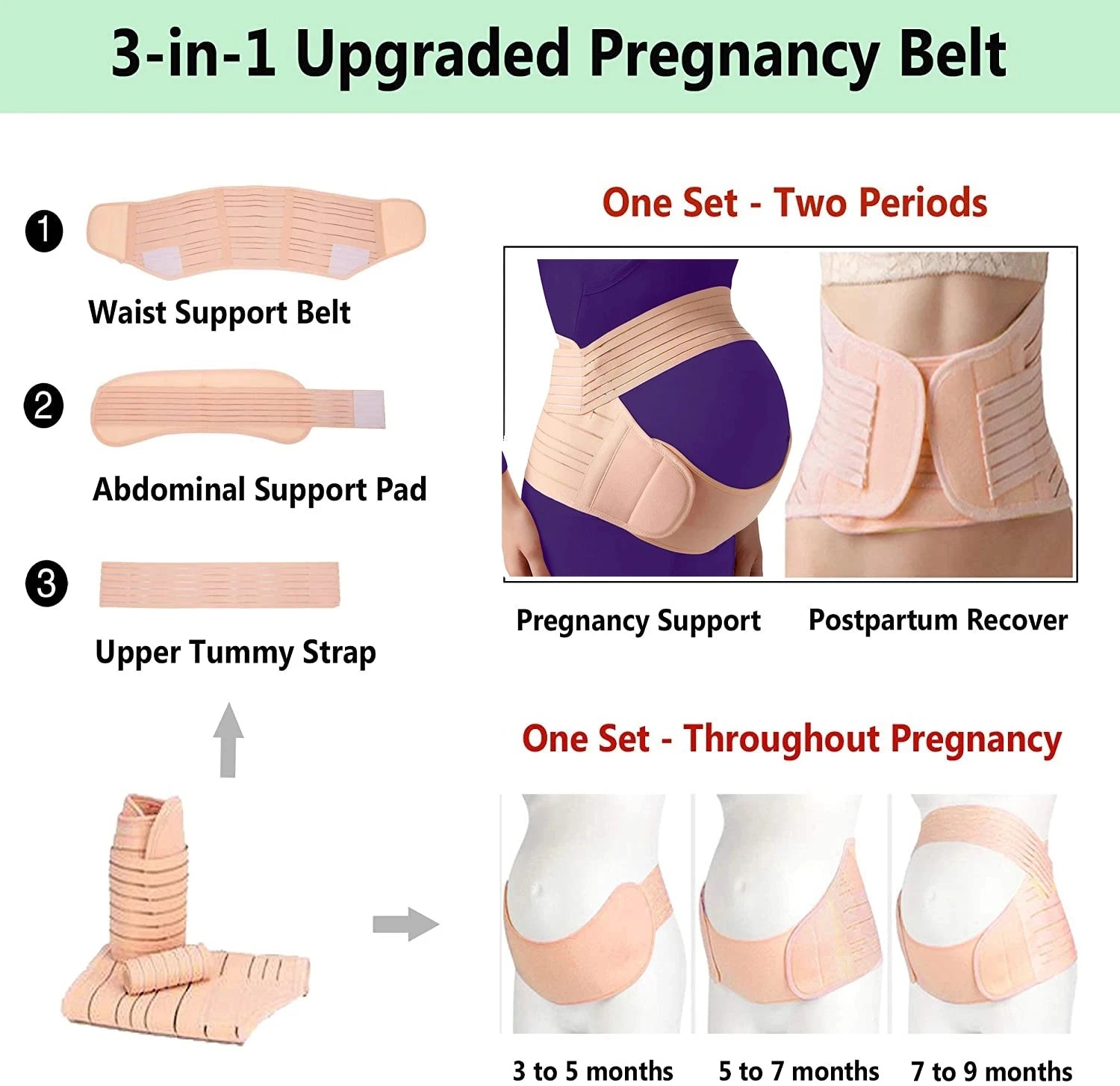 Schwangere Frauen Unterstützung Bauch Band Zurück Kleidung Gürtel Einstellbare Taille Pflege Mutterschaft Bauch Brace Protector Schwangerschaft