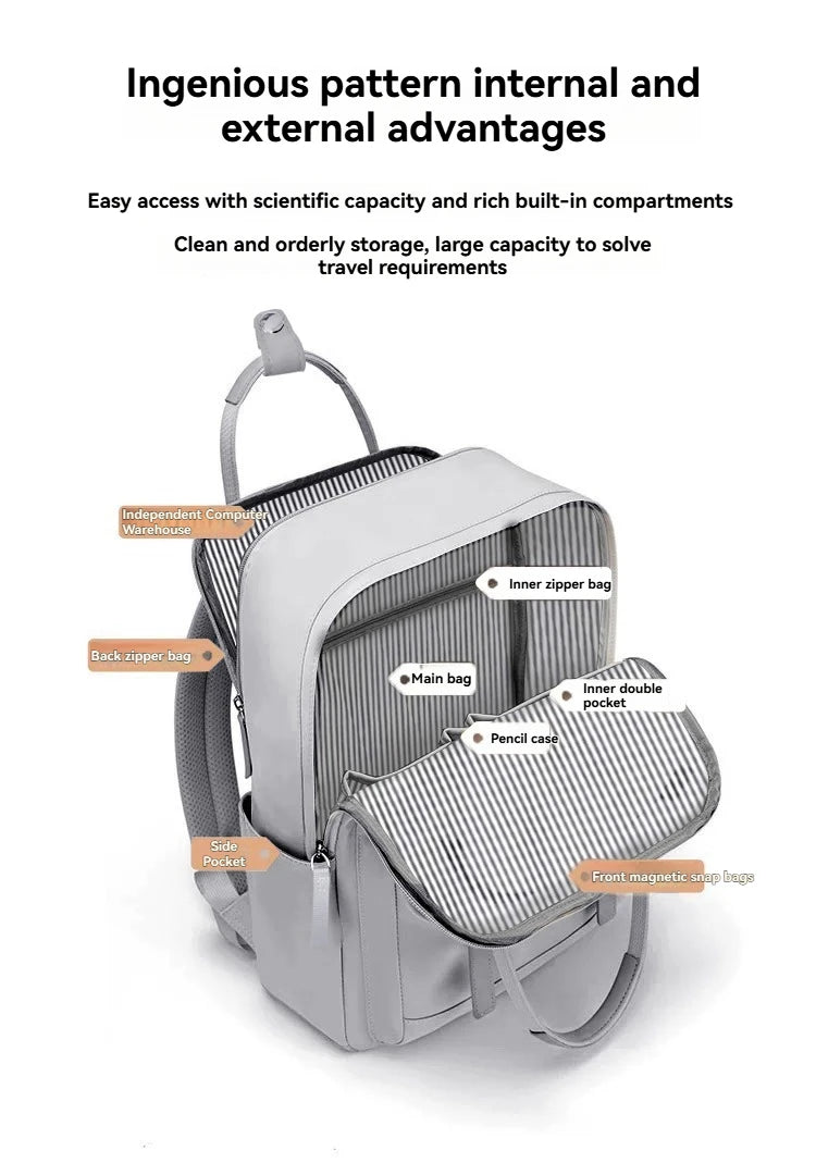 Mama-Tasche in tragbaren High-End-Mutter- und Babytasche, Mama-Tasche, Damen-Rucksack, leichter Reiserucksack