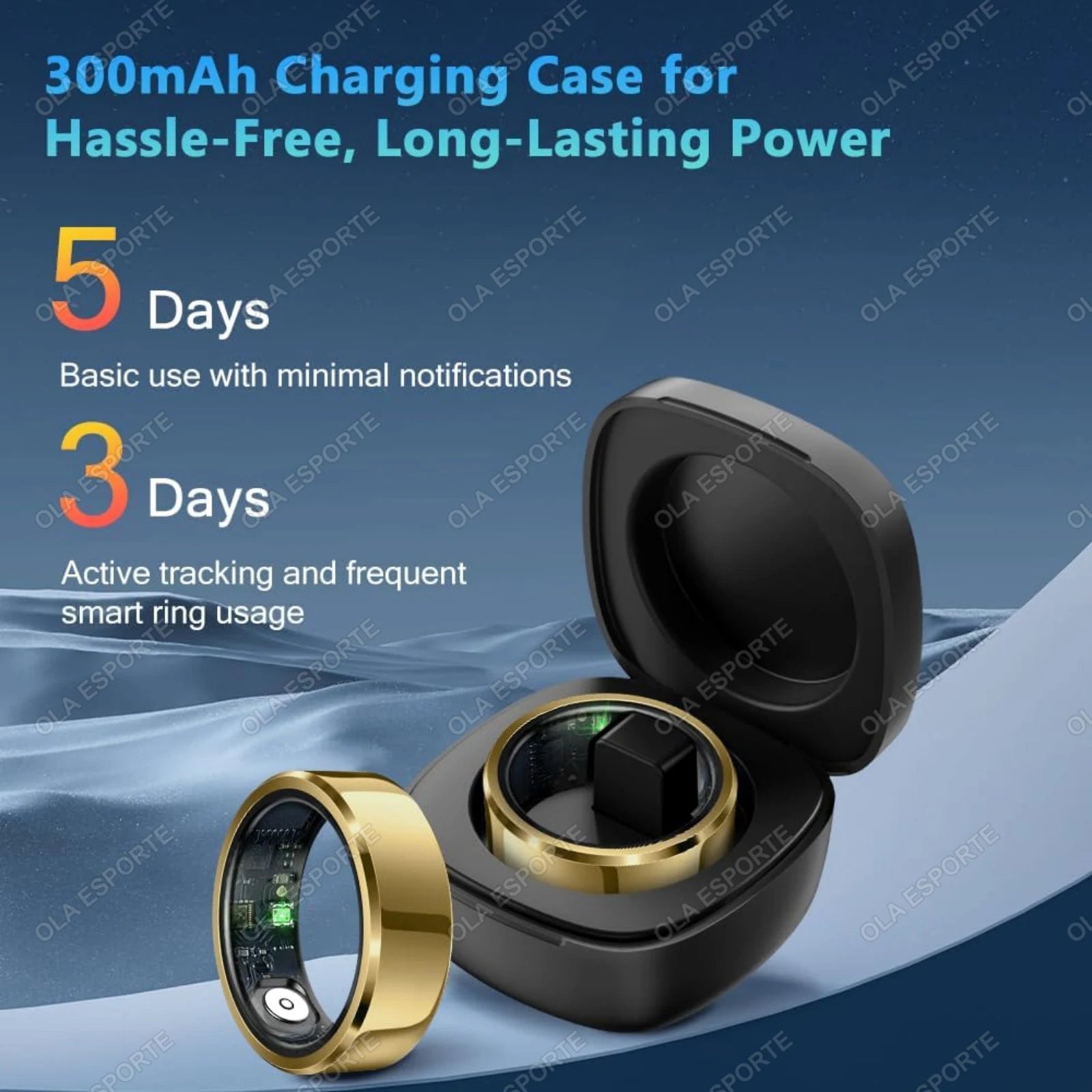 2025 Smart Ring Blutdruck Herzfrequenz Schlafüberwachung Smartring IP68 & 5ATM Wasserdichter Multisportmodus Smartring Mann Frauen