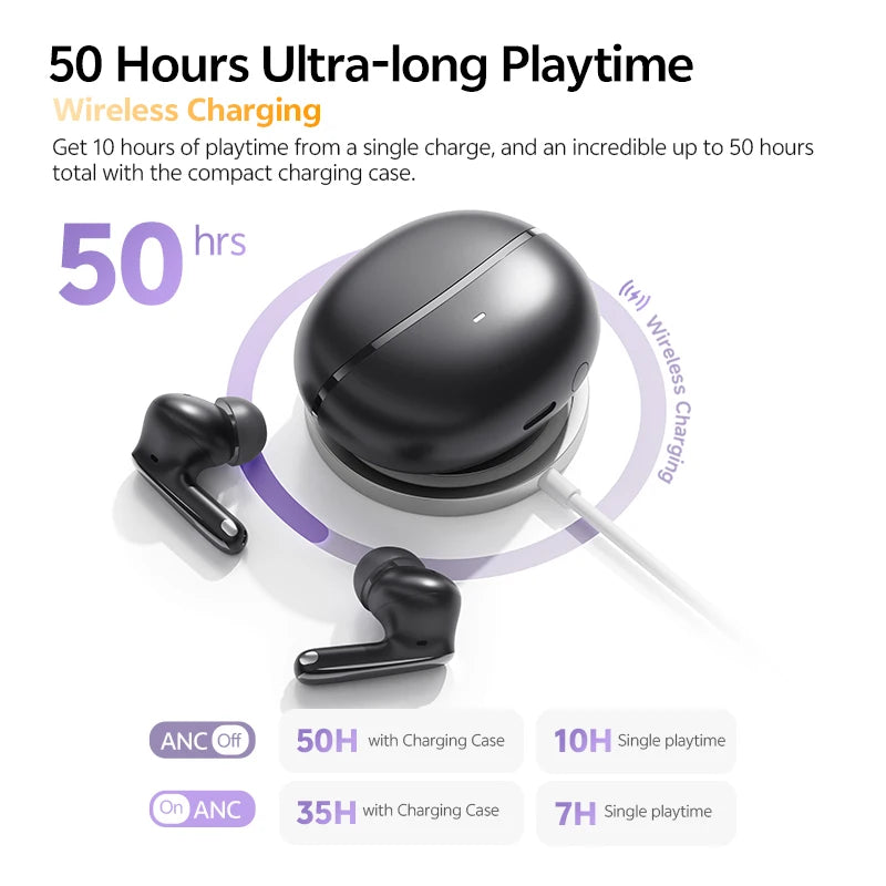 QCY MeloBuds N70 Adaptive ANC Wireless Earbuds Bluetooth 6.0 LDAC Hi-Res Audio 6 Mikrofone Wireless Charging Kopfhörer 50 Stunden IPX5