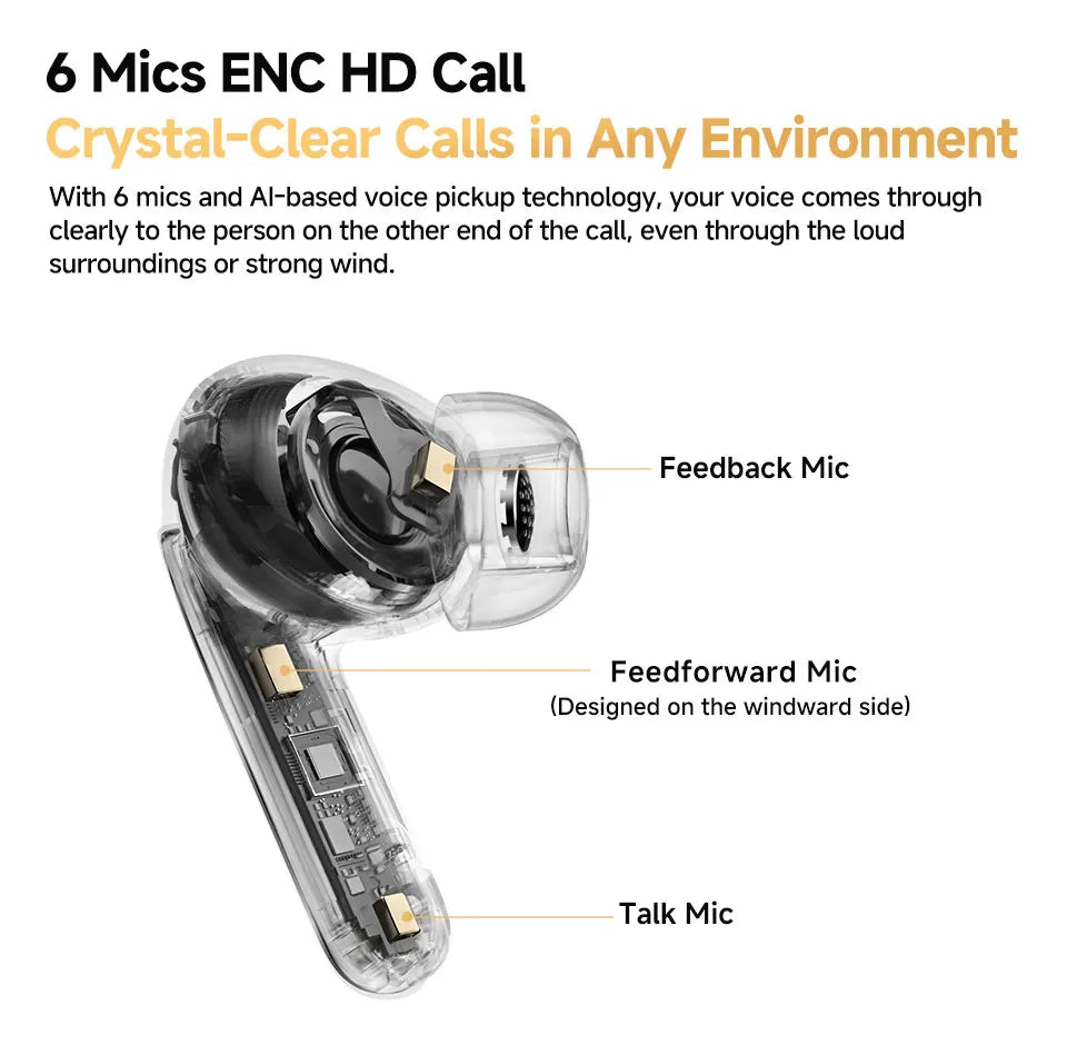 QCY MeloBuds Pro Adaptive Hybrid Active Noise Cancelling Kabellose Ohrhörer 46 dB Bluetooth 5.3 LDAC Hi-Res Audio 34H Ohrhörer Bequeme Passform