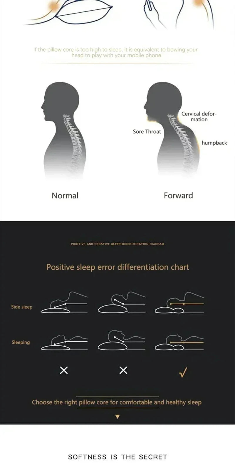 1PC Almohada Neck Kissen Helfen Schlaf Schützen Den Hals Zervikale Orthopädische Sojabohnen Faser Massage Haushalt SPA Kissen Zum Schlafen
