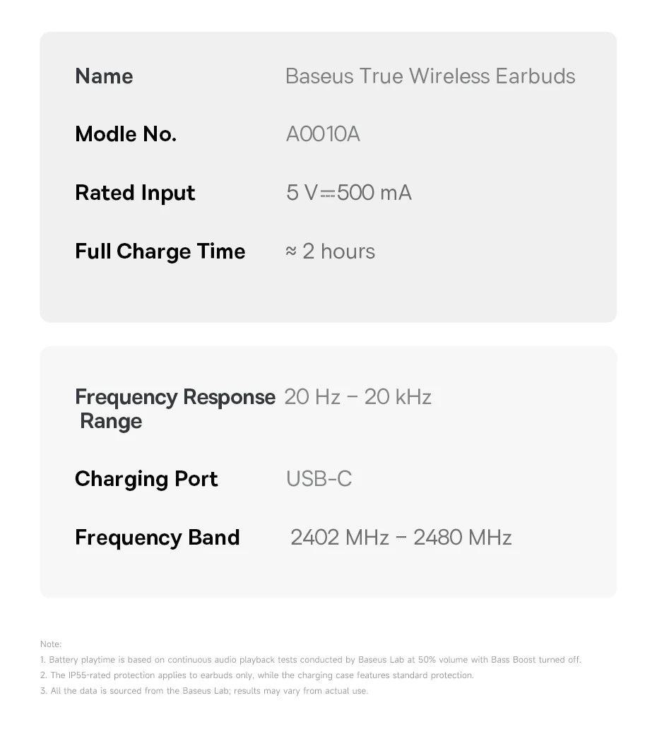Baseus Bass BS2 Lite True Wireless Earbuds Bluetooth 6.0 Semi-In-Ear-Kopfhörer 2-Mikrofon AI ENC 40H Spielzeit IP55 SuperBass Ohrhörer