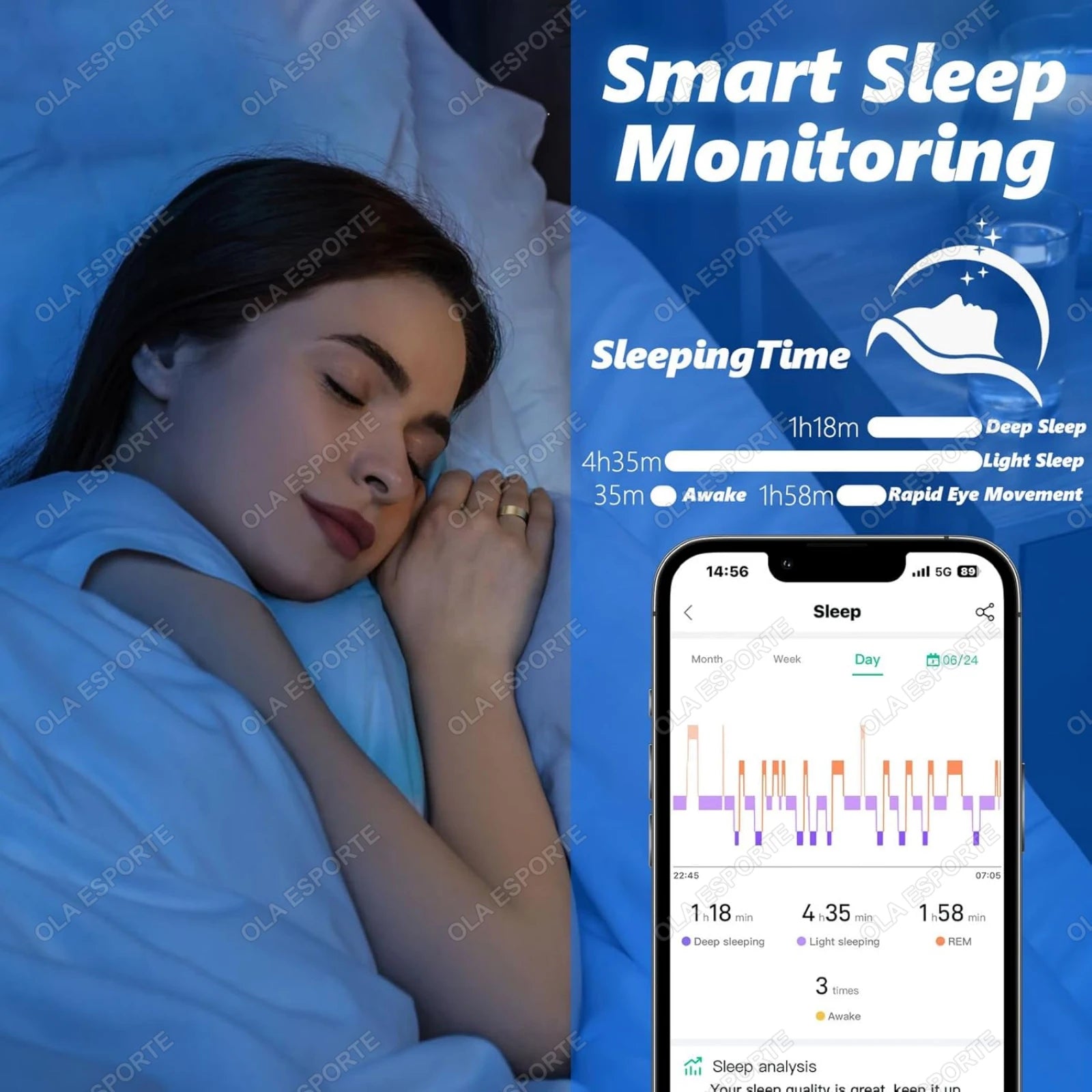 2025 Smart Ring Blutdruck Herzfrequenz Schlafüberwachung Smartring IP68 & 5ATM Wasserdichter Multisportmodus Smartring Mann Frauen