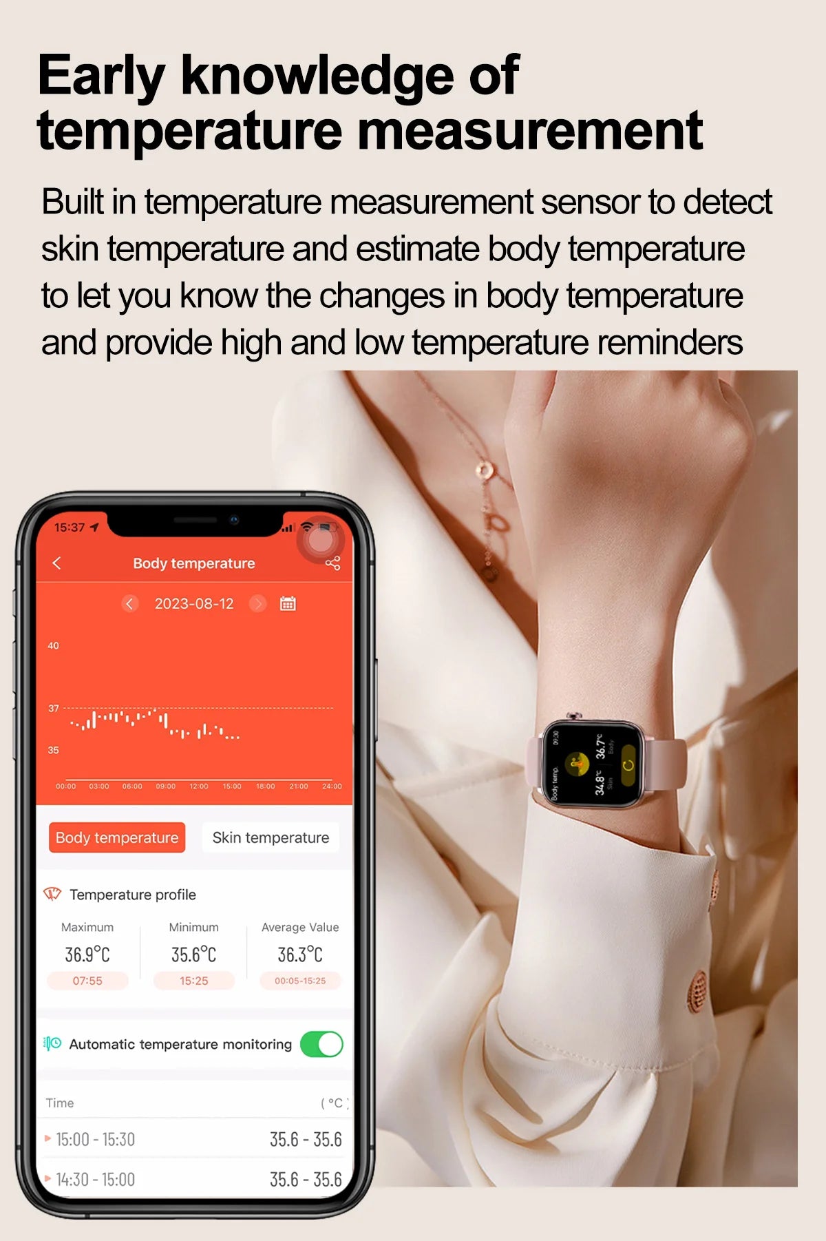 AI-Diagnosedetektor, Smartwatch für Damen, Blutfette und Harnsäure, Körpersammensetzungstest, Damen-Menstruationsgesundheits-Tracker, 2025, Neu