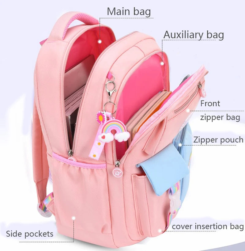 Girls Macaron School Backpack