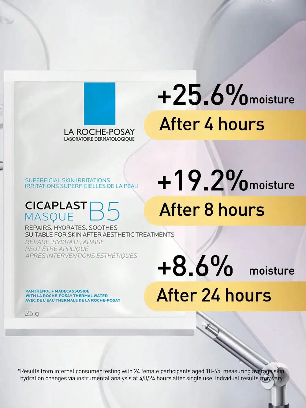 La Roche-Posay Cicaplast B5 Multi-Action Repair Mask Intensiv feuchtigkeitsspendende, beruhigende Barriere-Reparaturmaske für empfindliche Haut nach der Behandlung.