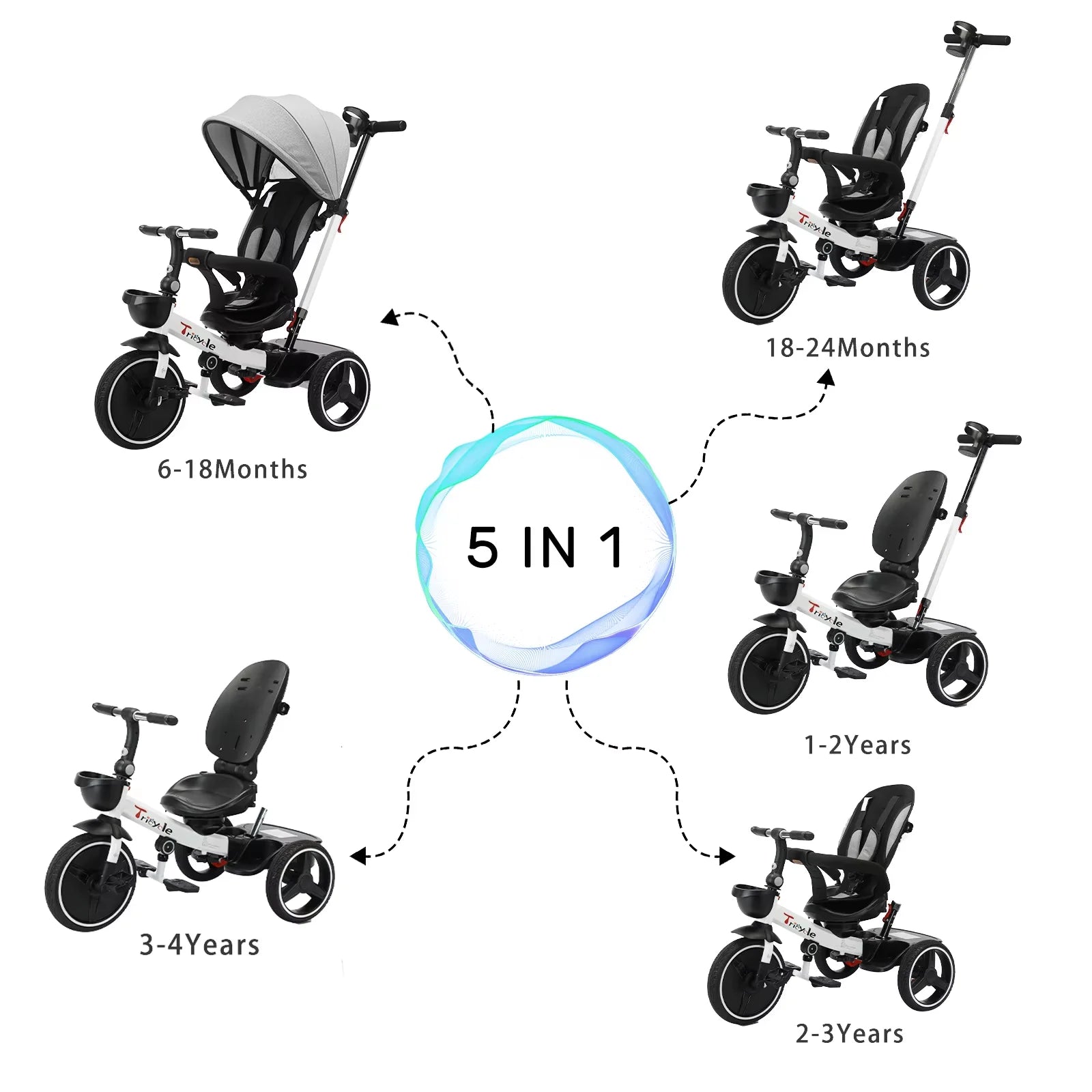 Baby-Dreirad, 6-in-1-Baby-Push-Bike-Lenkwagen, Lern-Fahrrad für Kleinkinder/abnehmbare Geländer, verstellbares Baldachin