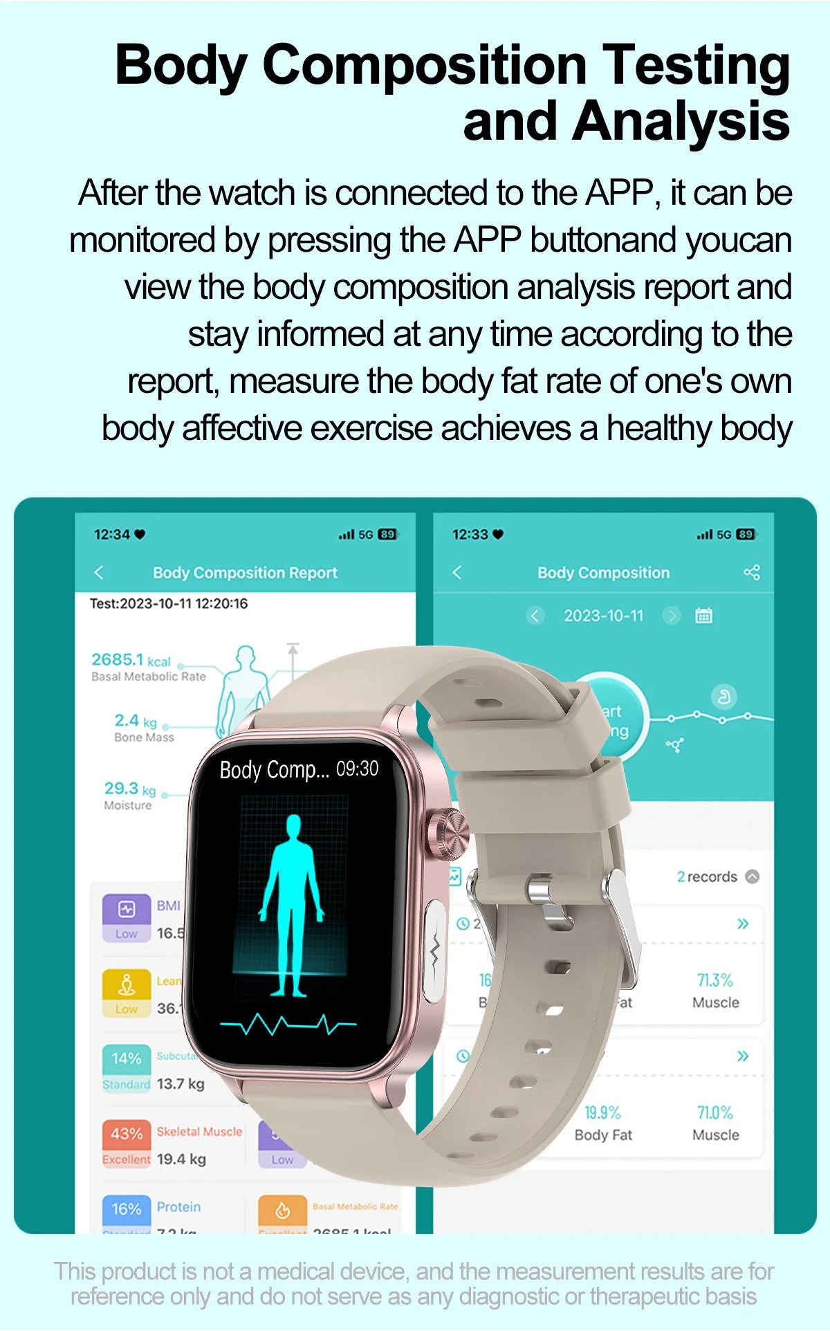 AI-Diagnosedetektor, Smartwatch für Damen, Blutfette und Harnsäure, Körpersammensetzungstest, Damen-Menstruationsgesundheits-Tracker, 2025, Neu