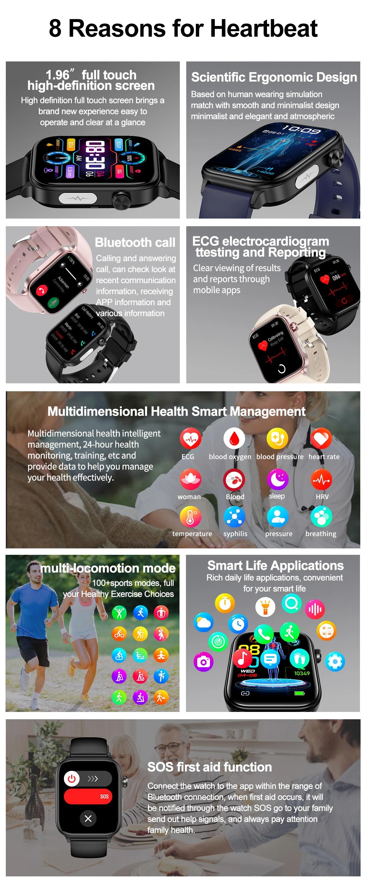 AI-Diagnosedetektor, Smartwatch für Damen, Blutfette und Harnsäure, Körpersammensetzungstest, Damen-Menstruationsgesundheits-Tracker, 2025, Neu