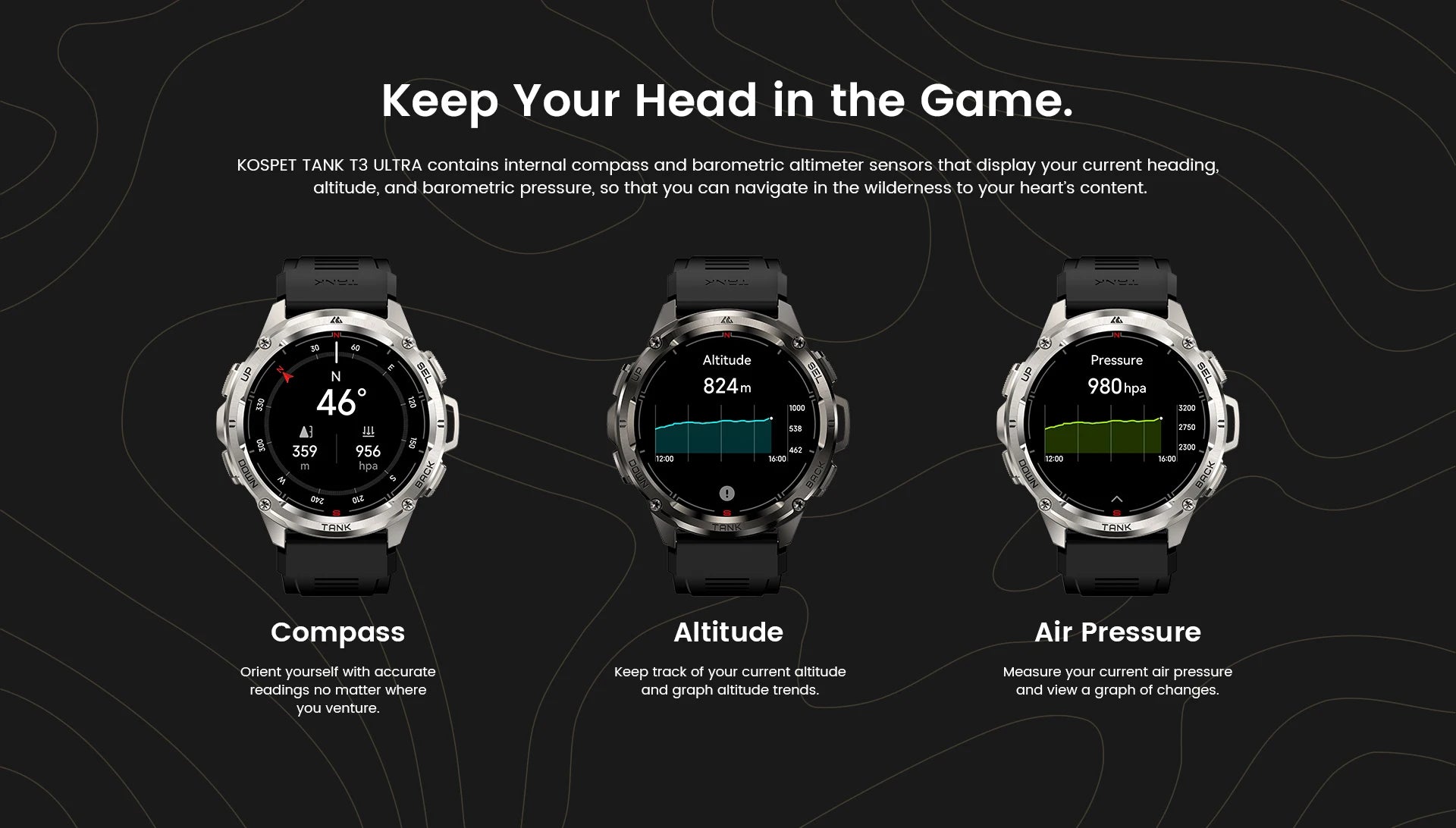 2025 KOSPET TANK T3 Ultra GPS Smart Uhr Für Männer Smartwatch Frauen 470 mAh Batterie Digitale Fitness AMOLED AOD Bluetooth uhren