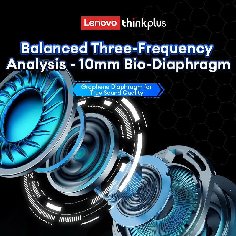 Original Lenovo GM2 Pro TWS Bluetooth 5.3 Kopfhörer Dual Modi Musik Spiel Ohrhörer HD Anrufe mit integrierten 2 Mikrofone Sport Kopfhörer