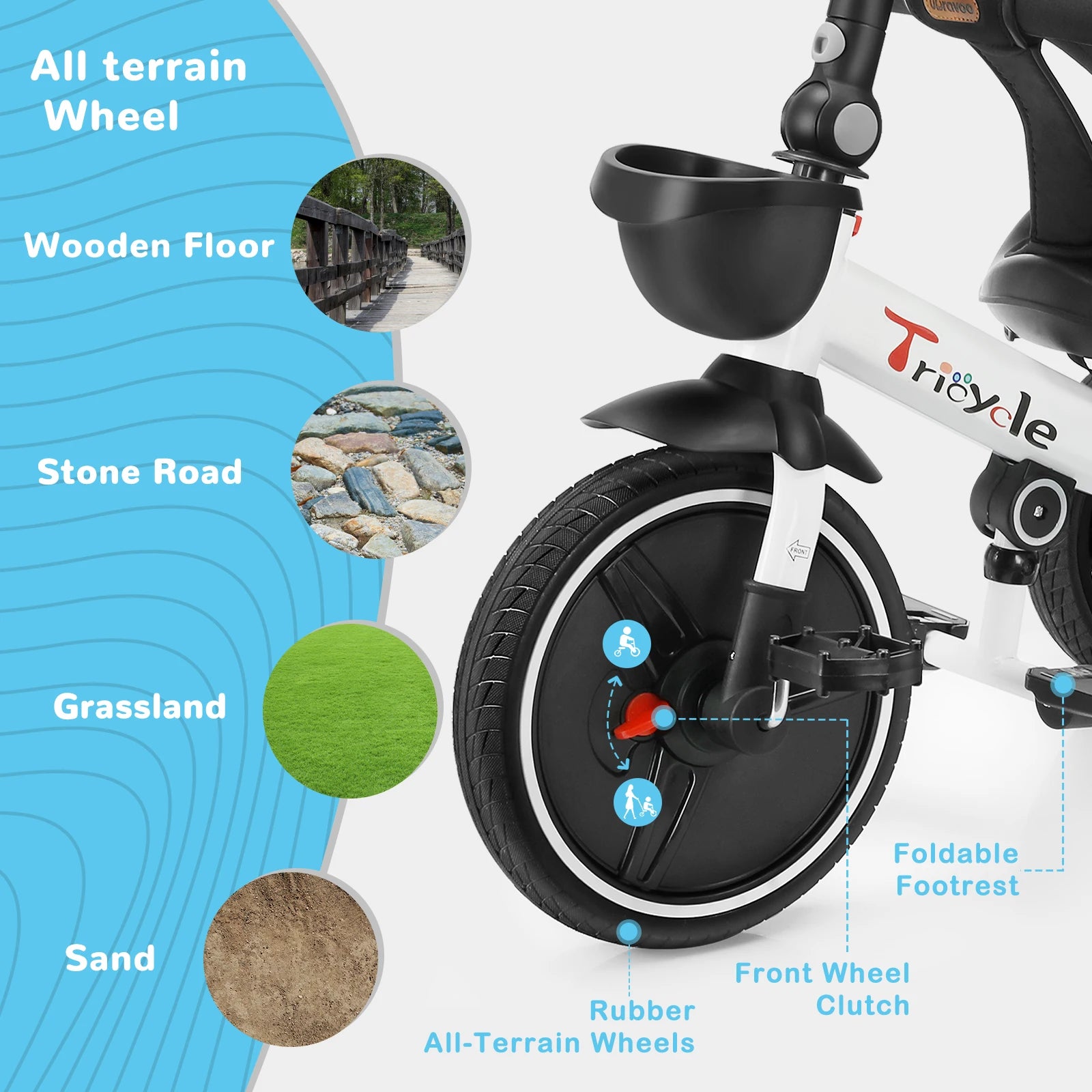 Baby-Dreirad, 6-in-1-Baby-Push-Bike-Lenkwagen, Lern-Fahrrad für Kleinkinder/abnehmbare Geländer, verstellbares Baldachin