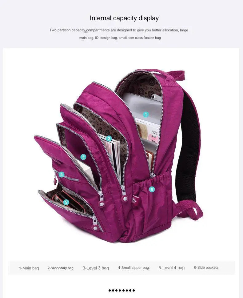 Teens Waterproof School Backpack