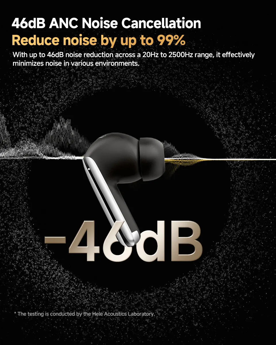QCY MeloBuds Pro Adaptive Hybrid Active Noise Cancelling Kabellose Ohrhörer 46 dB Bluetooth 5.3 LDAC Hi-Res Audio 34H Ohrhörer Bequeme Passform