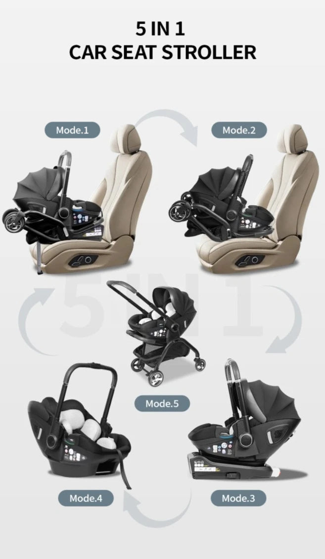 4-in-1 Kinderwagen, Luxuriöser Tragbarer Leichter Babywagen mit ISOFIX-Basis und Kindersitz für Neugeborene