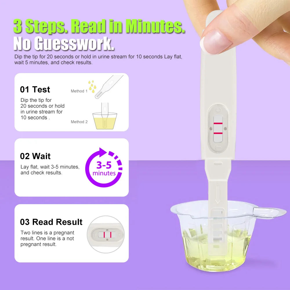PELVIFINE Home LH & HCG Teststreifen-Set 25 Ovulations- & 10 Schwangerschaftsteststreifen Früherkennungs-HCG-Test für Fruchtbarkeit bei Frauen