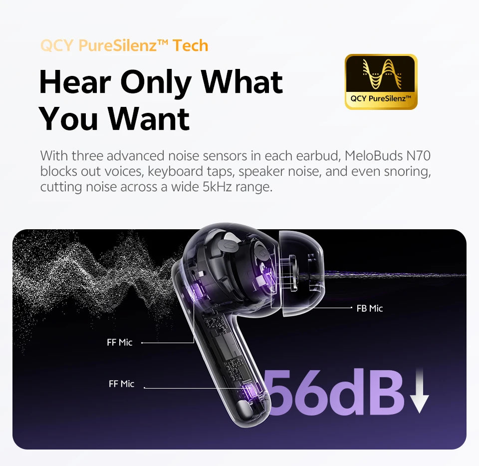 QCY MeloBuds N70 Adaptive ANC Wireless Earbuds Bluetooth 6.0 LDAC Hi-Res Audio 6 Mikrofone Wireless Charging Kopfhörer 50 Stunden IPX5